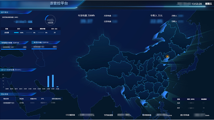 智慧能碳管理系统_智慧能源管理平台_金风科技
